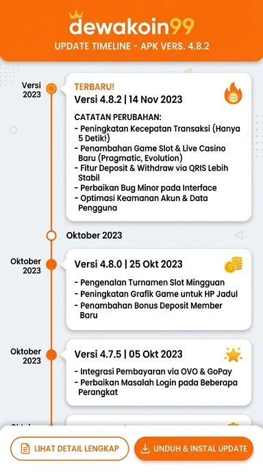 Riwayat Versi Aplikasi dewakoin99 untuk Pengguna Android
